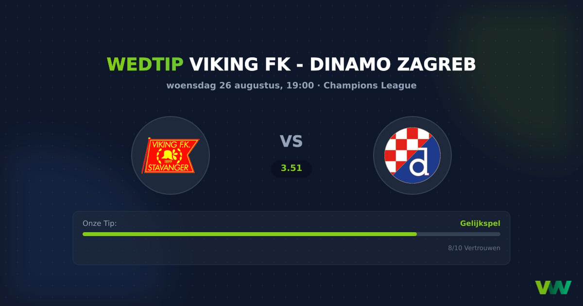 Viking FK vs Dinamo Zagreb Champions League: Tactisch duel