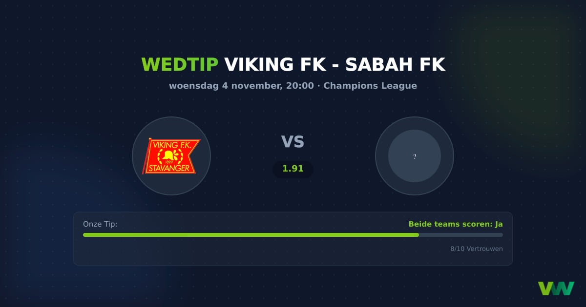 Viking FK vs Sabah FK: CL-strijd in de onderste regionen