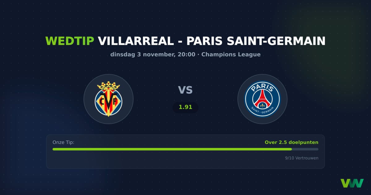 Villarreal vs Paris Saint-Germain: CL doelpuntenspektakel