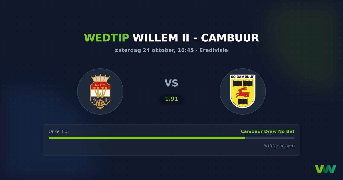 Willem II vs Cambuur Eredivisie: Onklopbare Friezen?