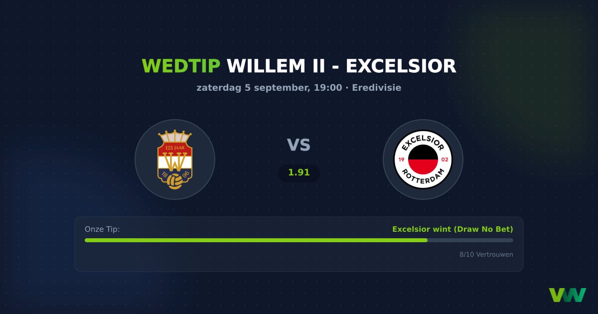Willem II vs Excelsior: Valse Eredivisie-start of herstel?