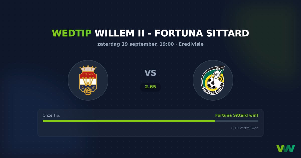 Willem II vs Fortuna Sittard: Eredivisie odds & tactiek