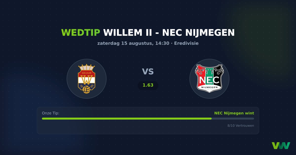 Willem II vs NEC Nijmegen: Eredivisie odd-favoriet NEC wint