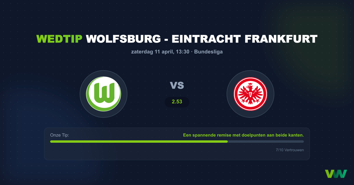 Wolfsburg vs Frankfurt: Cruciaal duel in de subtop