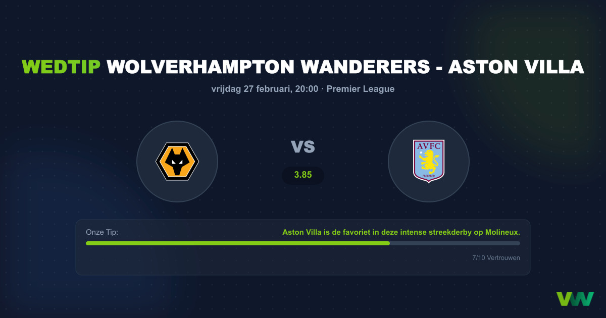 Wolverhampton vs Aston Villa: Derby in de West Midlands