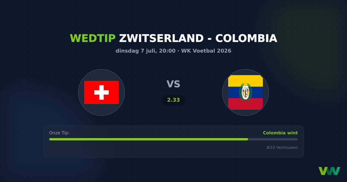 Zwitserland vs Colombia: Tactisch contrast op WK 2026