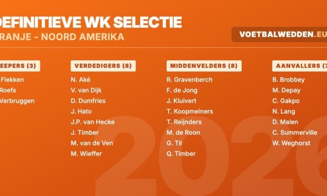 Definitieve WK 2026 selectie Oranje: 26 spelers voor het wereldkampioenschap in Noord-Amerika