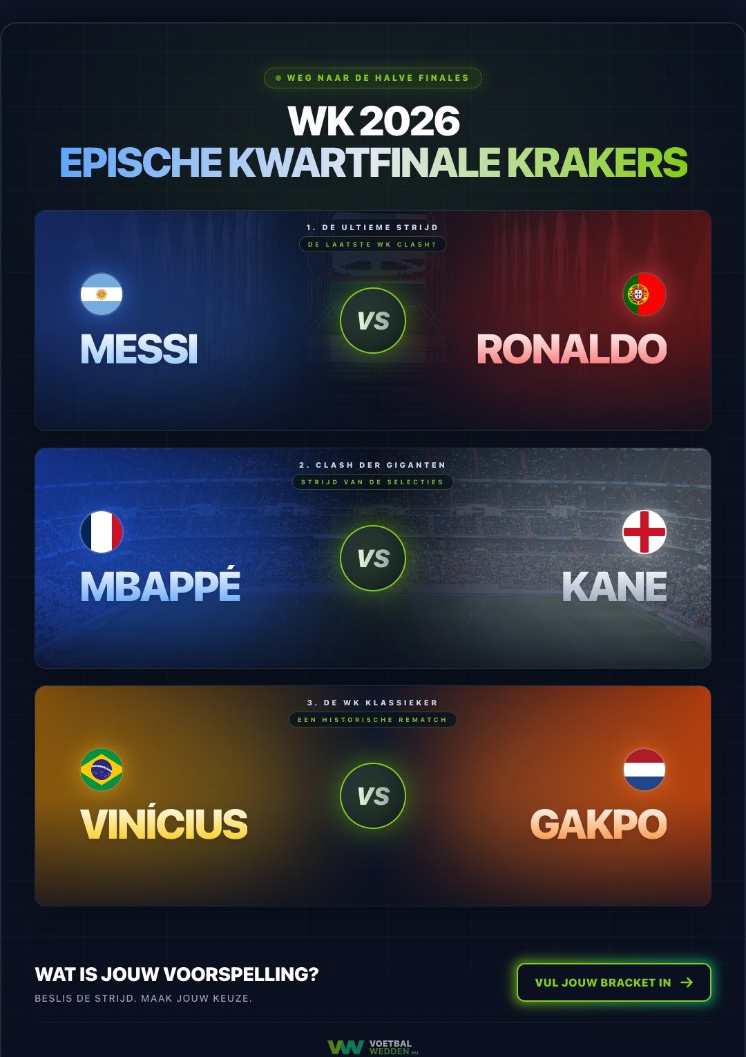 WK 2026: Road to New York droomaffiches