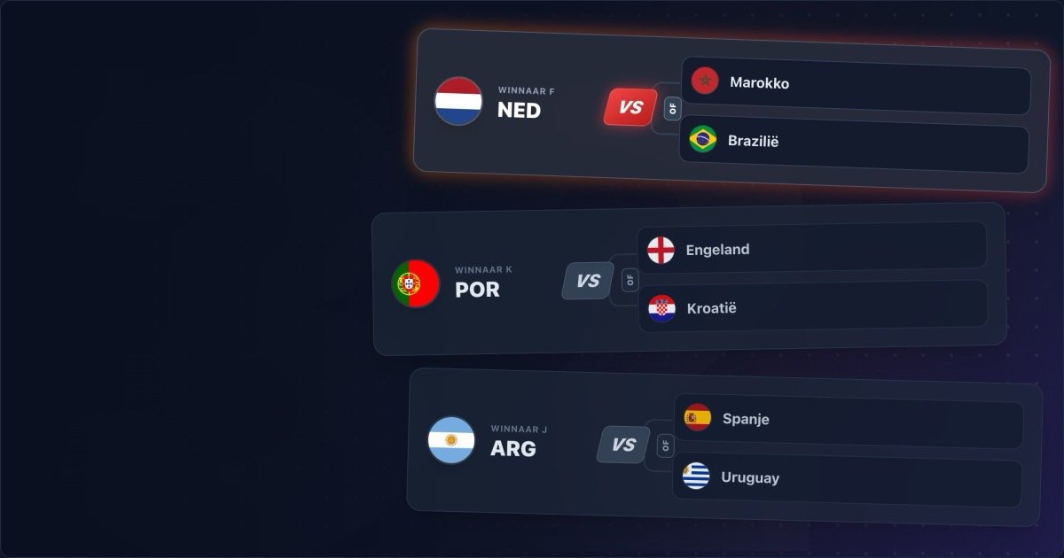 WK 2026 Laatste 32 Slachtveld achtergrond