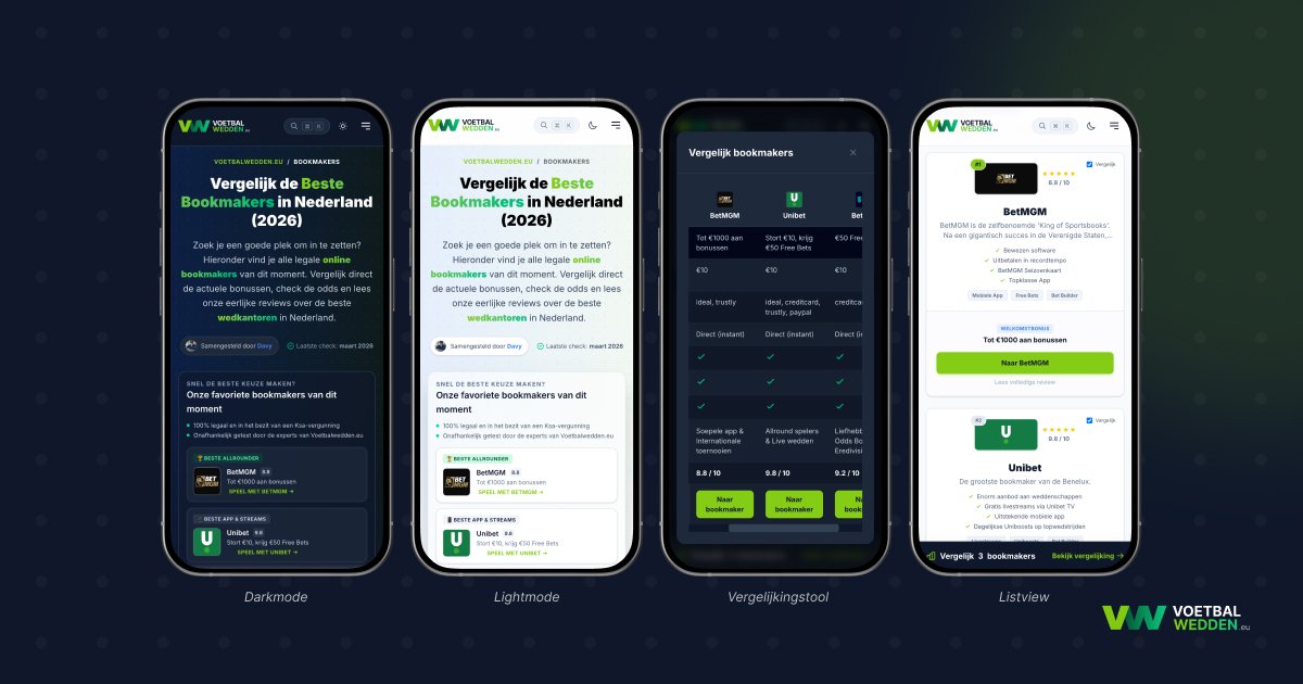 Mobiele Vergelijkingstool voor Bookmakers