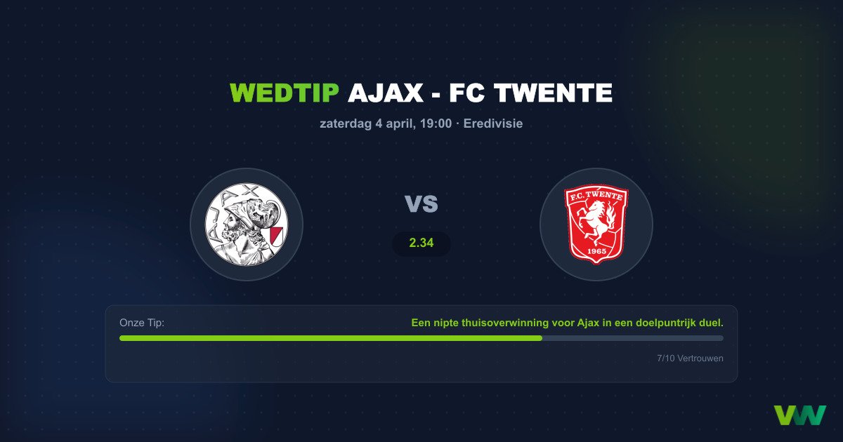 Ajax vs FC Twente: Krijgt Ajax revanche in de Arena?