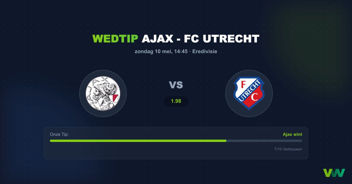 Ajax vs FC Utrecht: Cruciale Punten in Amsterdam