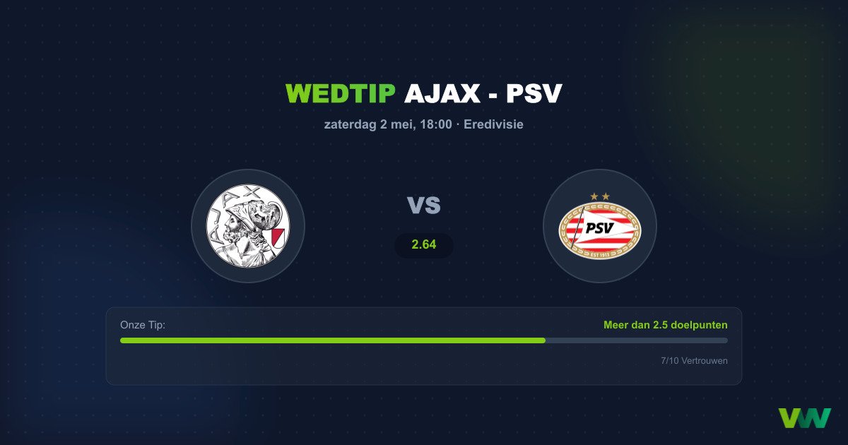 Ajax vs PSV: Overlevingsstrijd in de degradatiezone