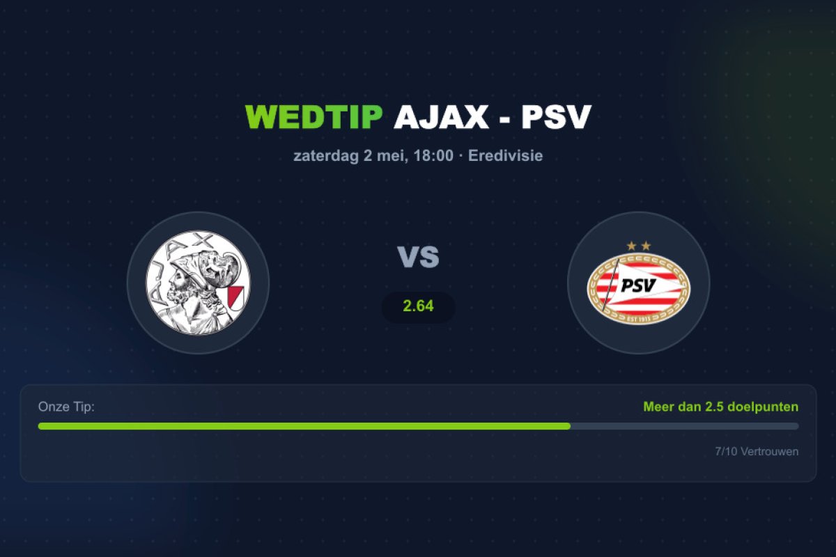 Ajax vs PSV: Overlevingsstrijd in de degradatiezone