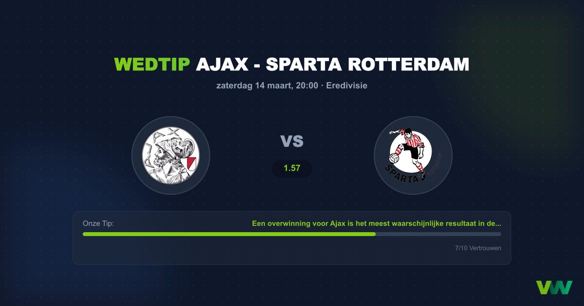 Voorspelling: Ajax - Sparta (14 maart 2026)