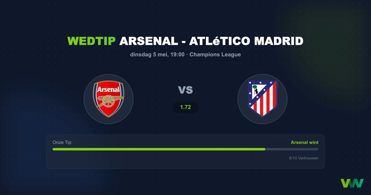 Arsenal vs Atlético Madrid: Koploper ontvangt Madrid