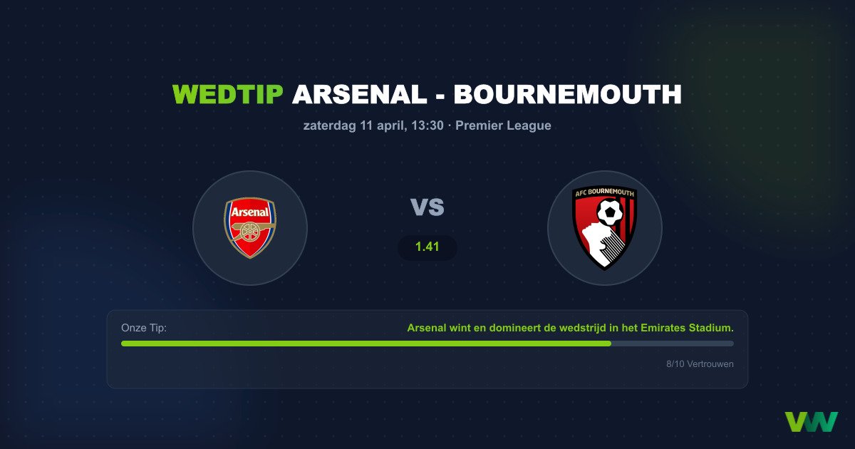 Arsenal vs Bournemouth: Gunners jagen op drie punten