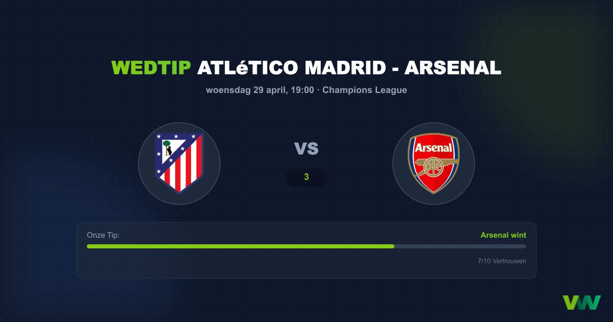 Atlético Madrid vs Arsenal: Koploper op bezoek in Madrid