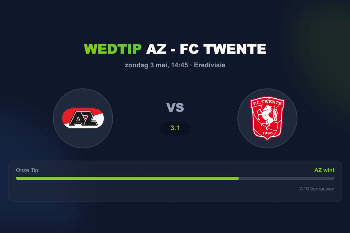 AZ vs FC Twente: Kraker bovenin de Eredivisie