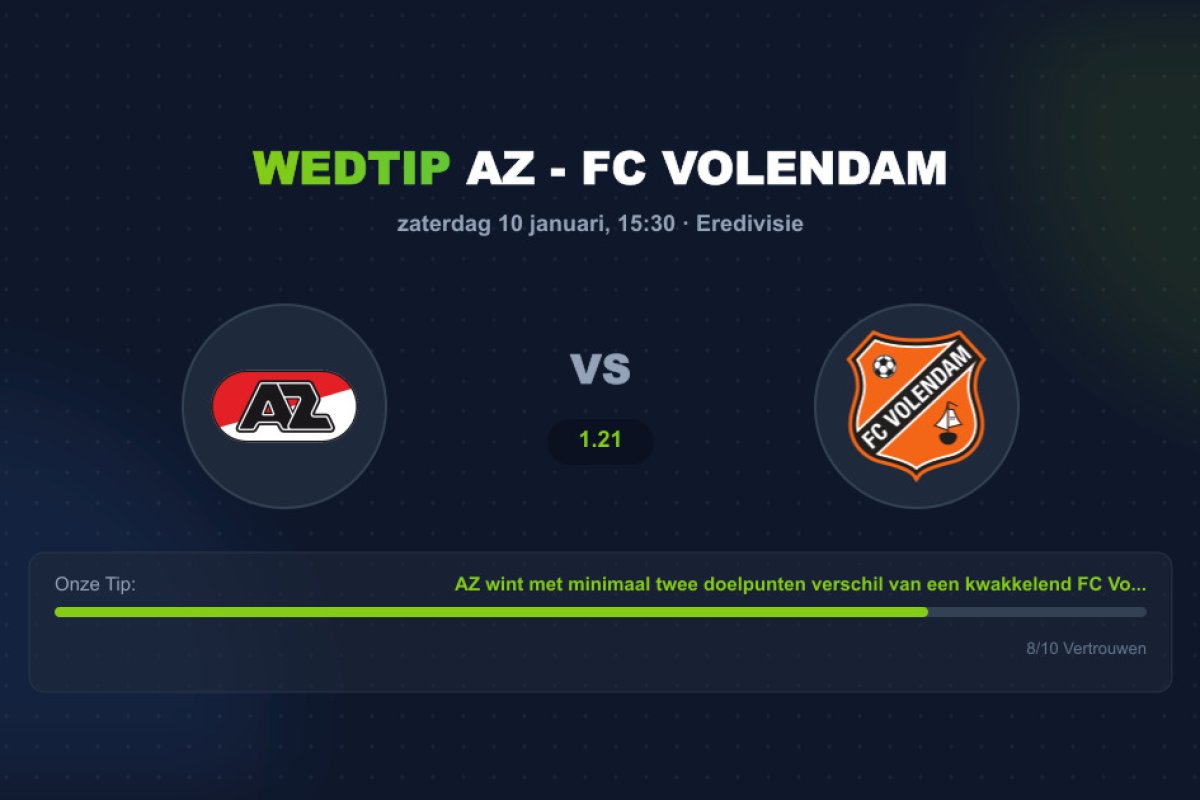 wedtip az - fc volendam