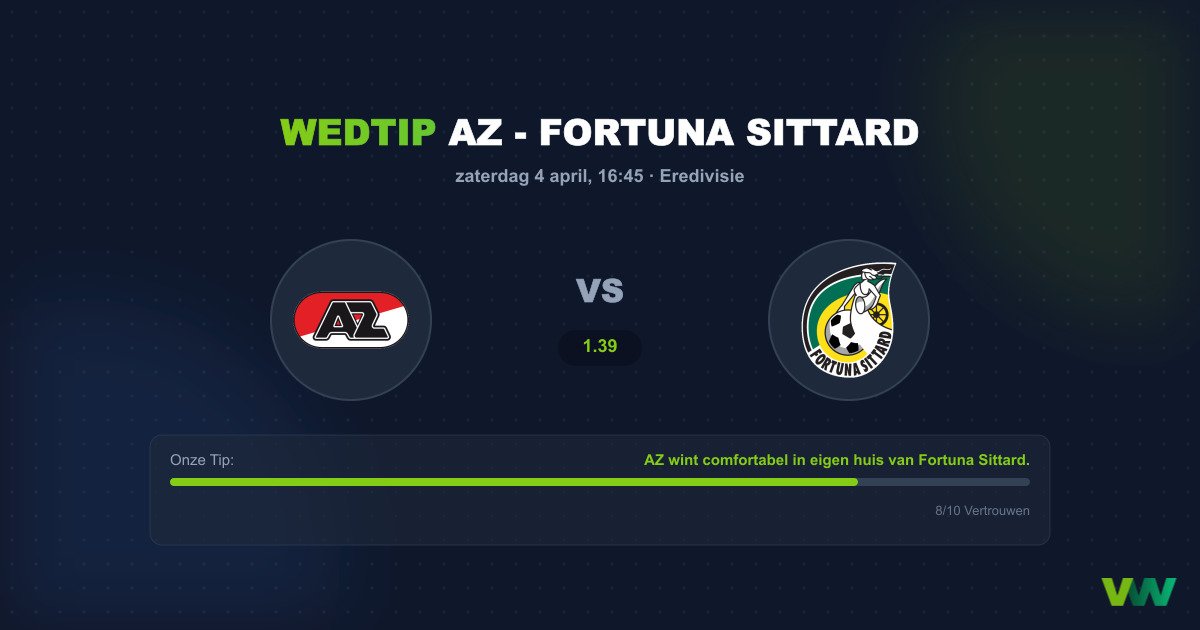 Voorbeschouwing AZ - Fortuna Sittard: AZ de Grote Favoriet