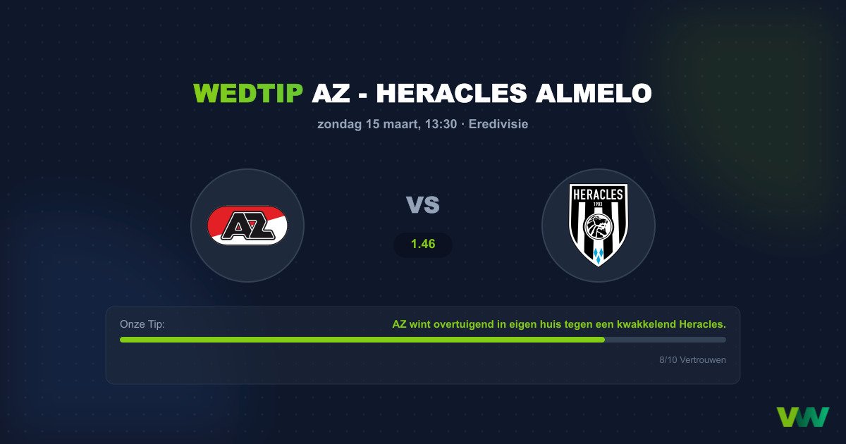 Voorspelling AZ - Heracles Almelo (15 maart 2026)