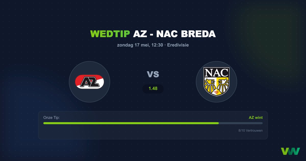 Voorbeschouwing AZ - NAC Breda: Alkmaarse dominantie?