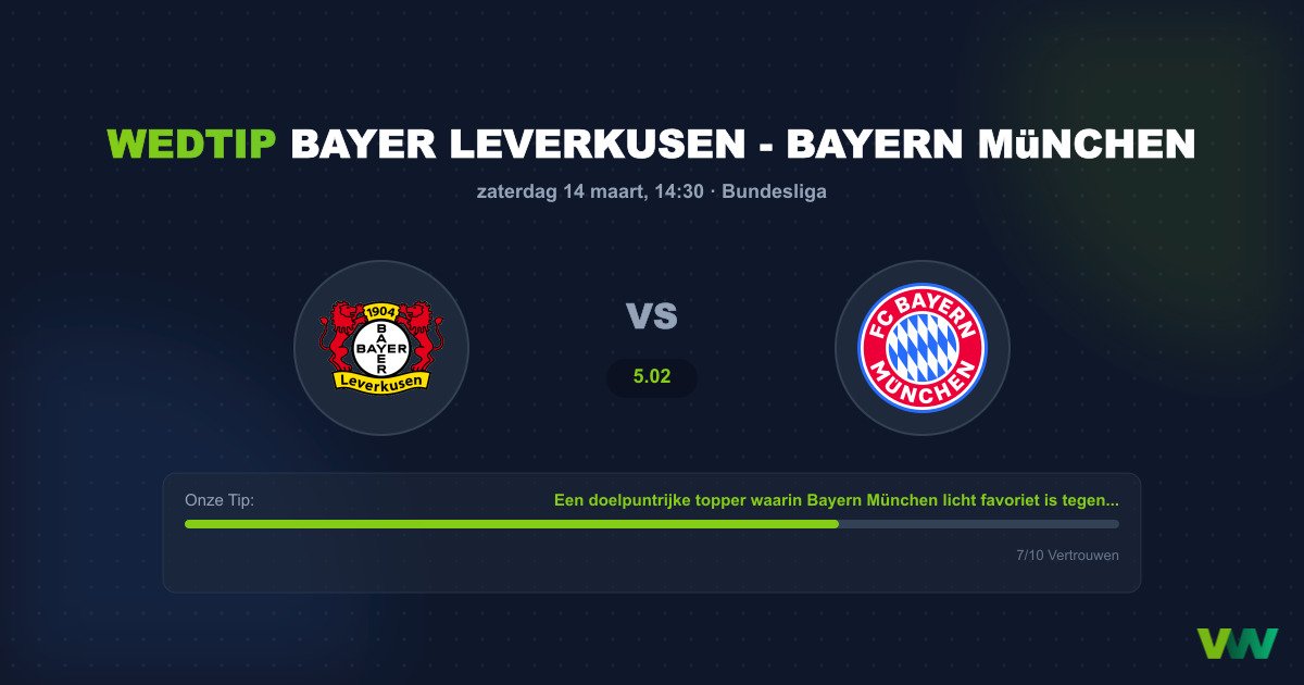 Voorspelling Bayer Leverkusen vs Bayern München (Bundesliga)