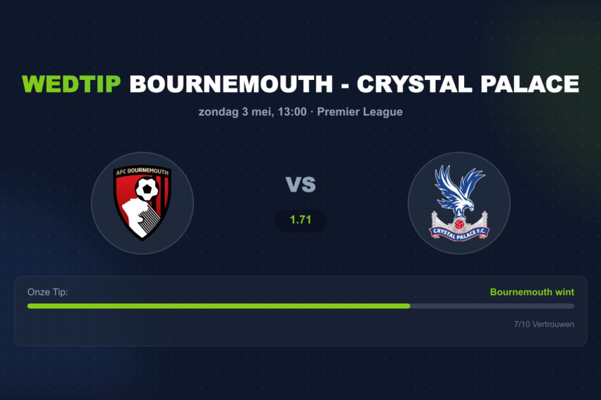 Bournemouth ontvangt Crystal Palace in de subtop