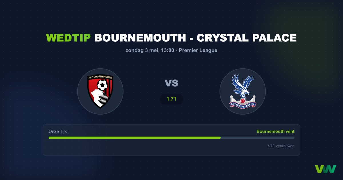 Bournemouth ontvangt Crystal Palace in de subtop