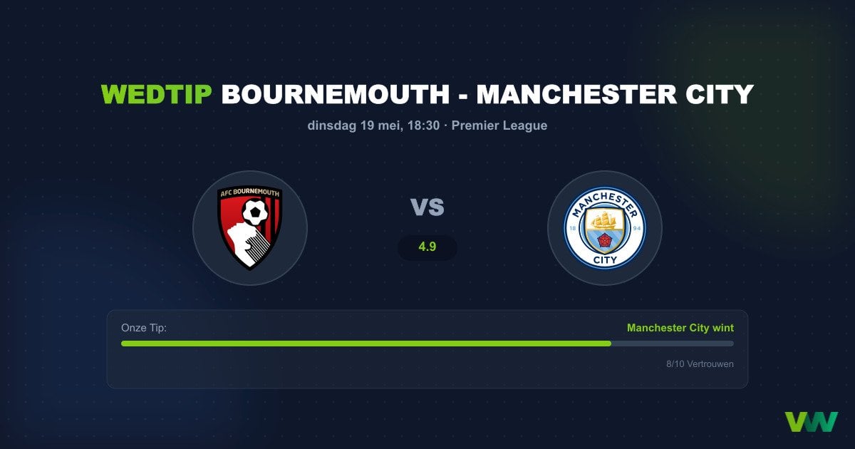 Bournemouth vs Manchester City: Clash in de bovenste regionen