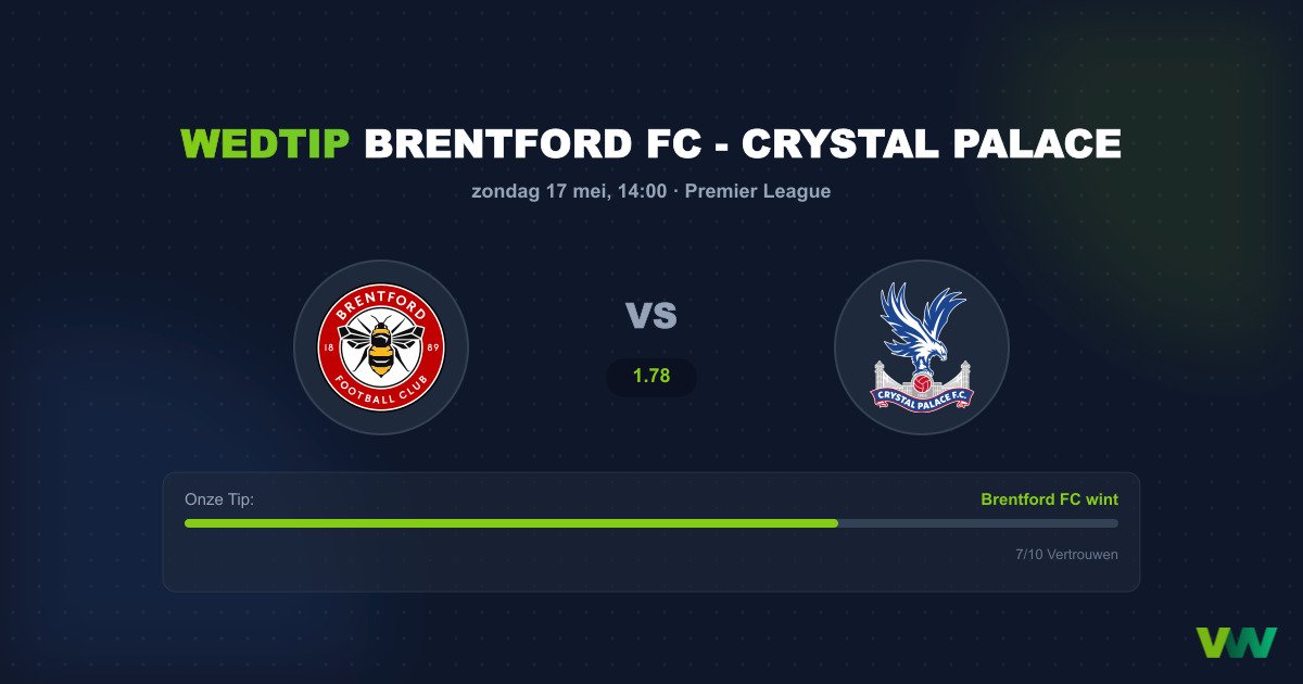 Brentford vs Crystal Palace: Krachtmeting in Londen