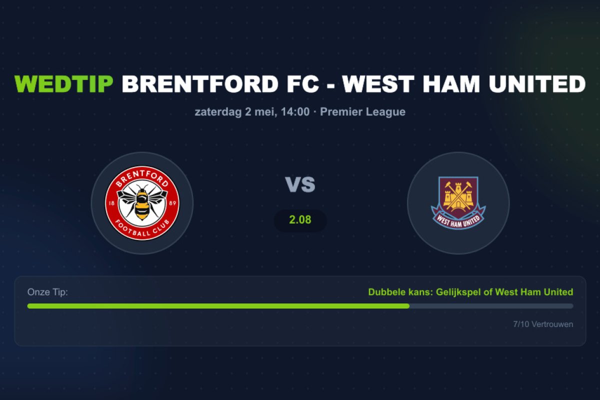 Brentford - West Ham: Tactisch steekspel in Londen