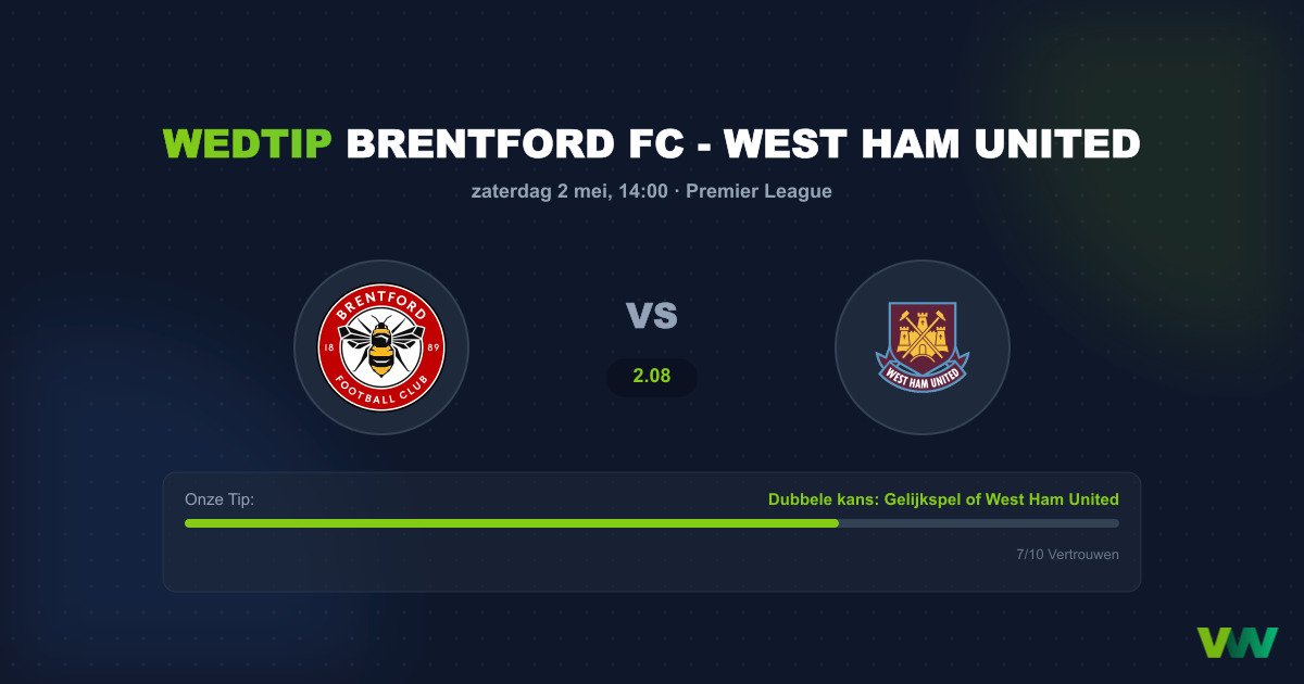 Brentford - West Ham: Tactisch steekspel in Londen