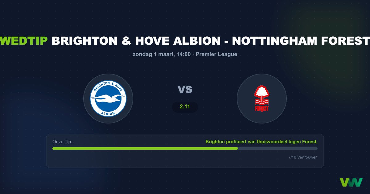 Voorspelling: Brighton vs Nottingham Forest