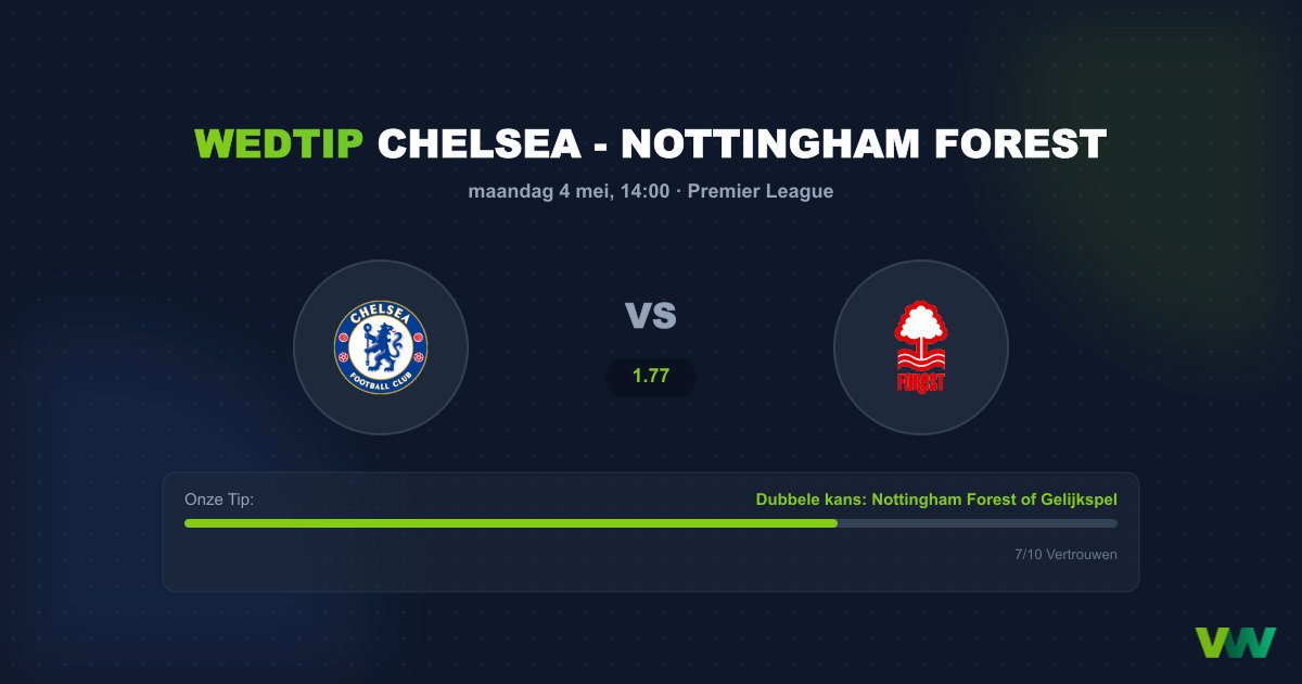 Chelsea vs Nottingham Forest: Vormcrisis tegen zegereeks
