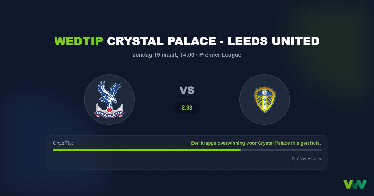 Voorspelling Crystal Palace - Leeds United (Premier League)