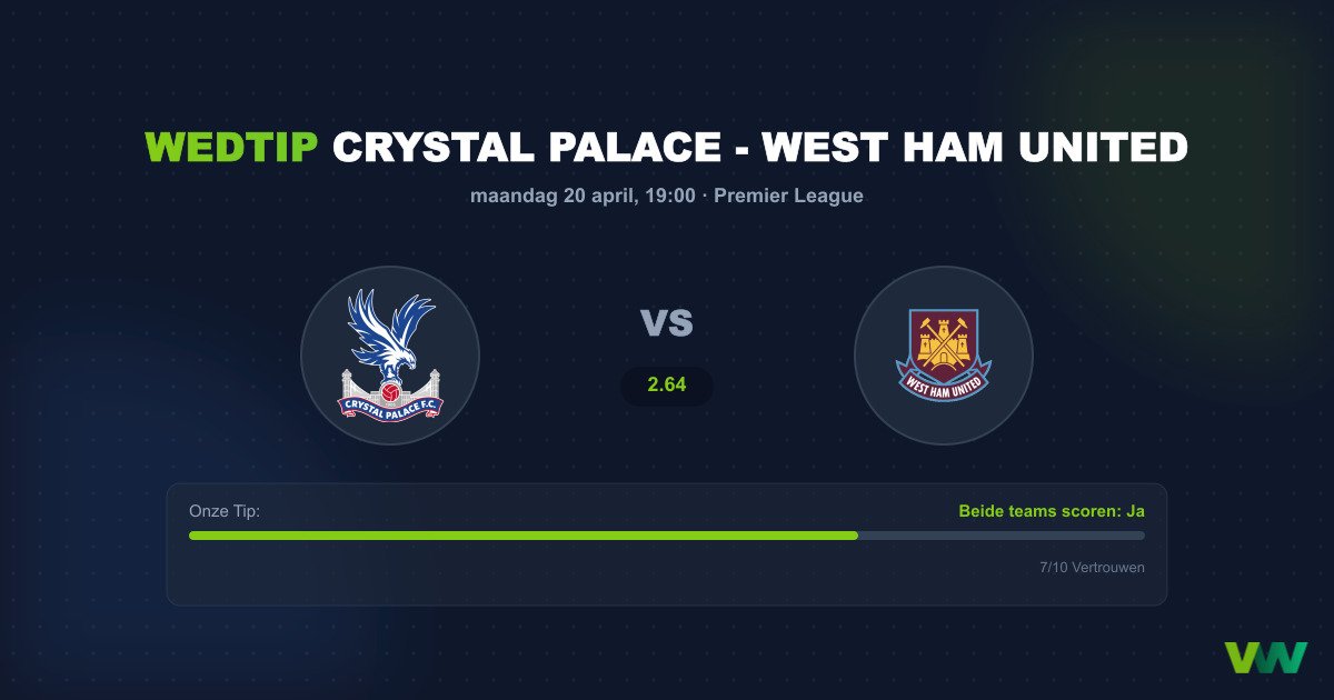 Crystal Palace vs West Ham: Derby in Zuid-Londen