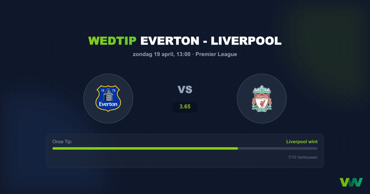 Everton - Liverpool: Analyse en Tips Merseyside Derby
