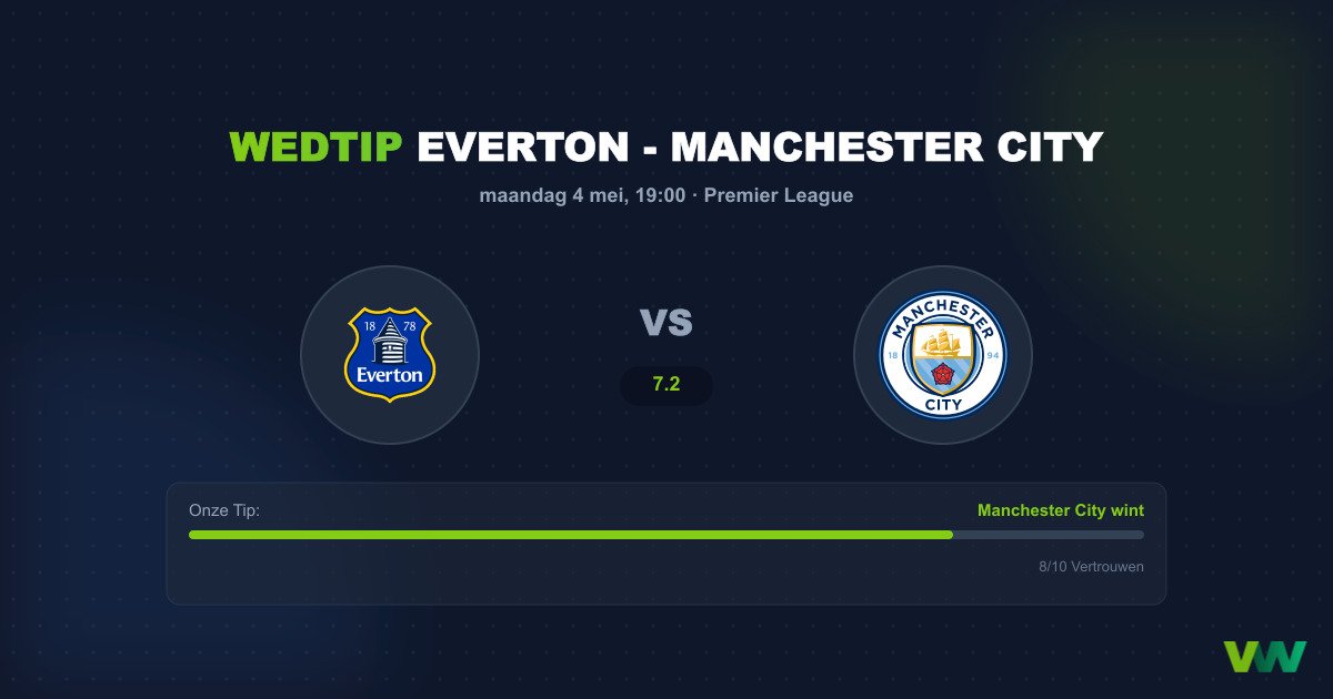 Everton vs Manchester City: Analyse en Wedtips