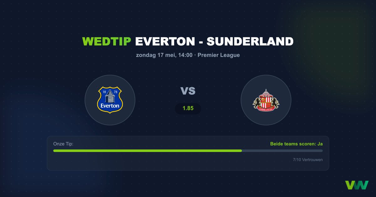 Voorbeschouwing Everton - Sunderland: Goals op Goodison