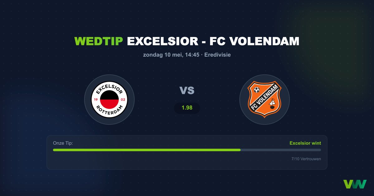 Voorbeschouwing Excelsior - FC Volendam: Duel op Woudestein