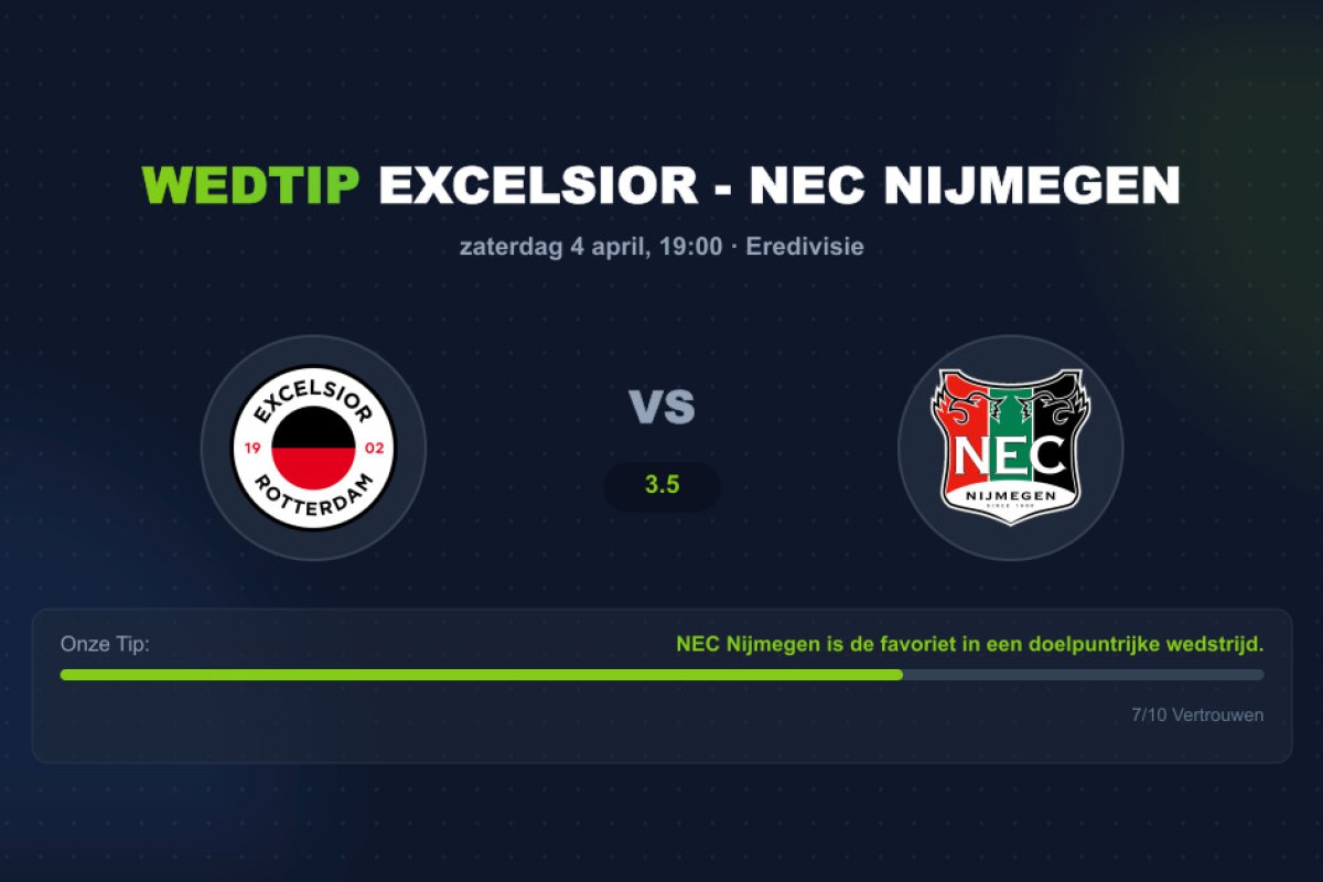 Excelsior vs NEC Nijmegen: Analyse en Wedtips