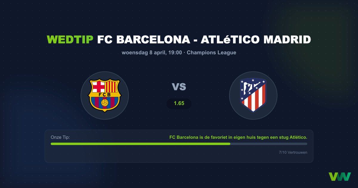 FC Barcelona vs Atlético Madrid: Champions League Kraker