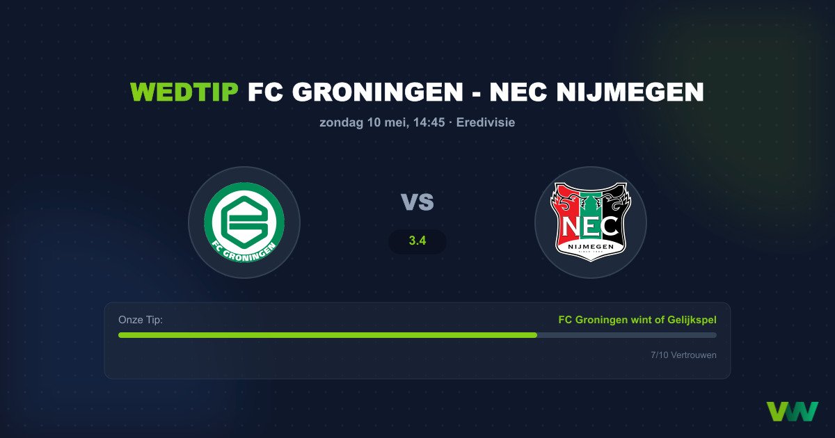FC Groningen vs NEC Nijmegen: Vorm versus Ranglijst