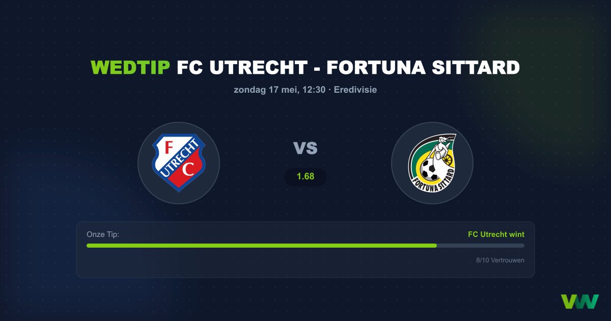 FC Utrecht vs Fortuna Sittard: Domstedelingen favoriet