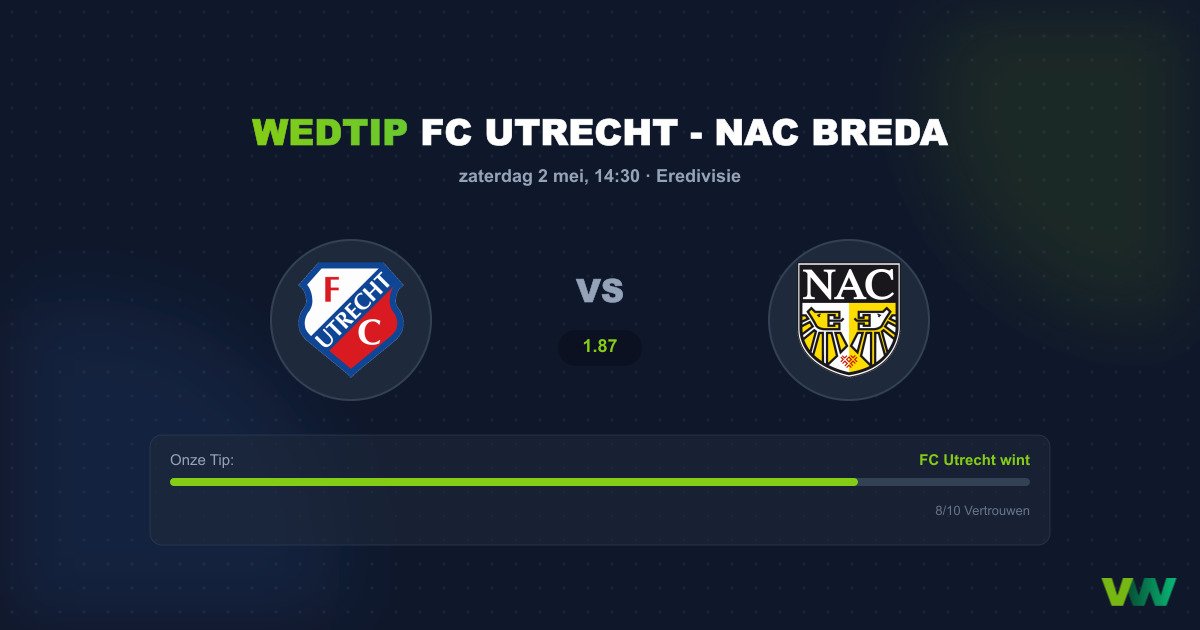 FC Utrecht vs NAC Breda: Domstedelijke aanvalsdrift