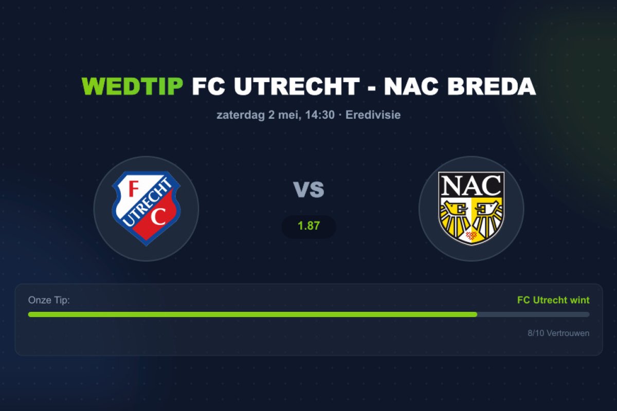 FC Utrecht vs NAC Breda: Domstedelijke aanvalsdrift
