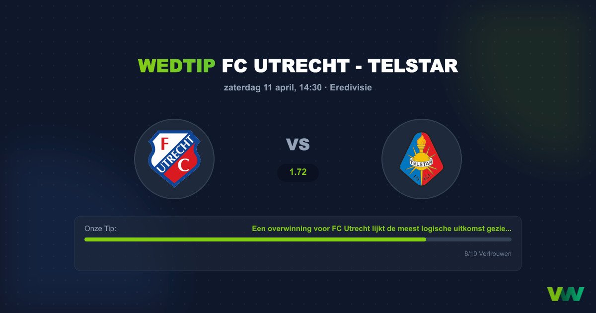 FC Utrecht vs Telstar: Domstedelingen Favoriet