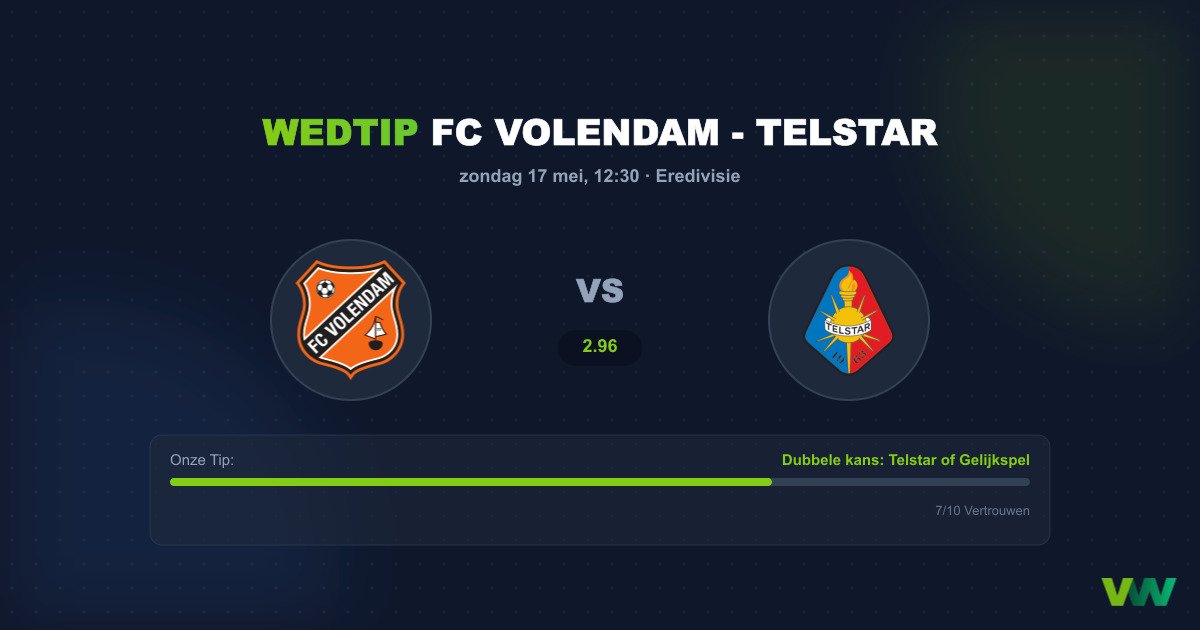Voorbeschouwing: FC Volendam vs Telstar